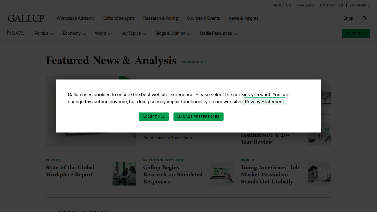 A screenshot of the Gallup website, a primary source for the data on male loneliness in the US.