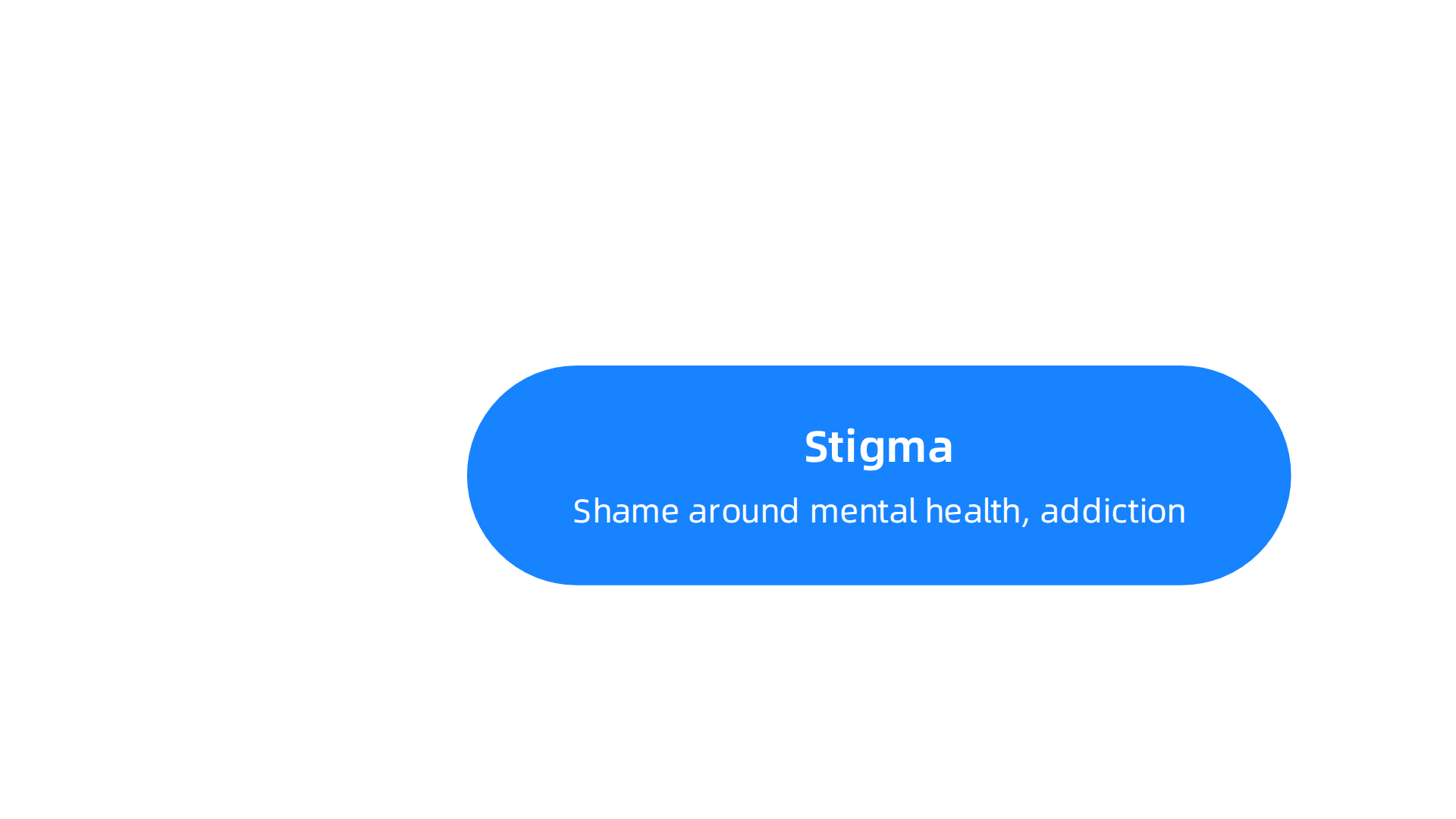 Key reasons why men often delay or avoid seeking help for hallucinogen disorder, including societal pressures.