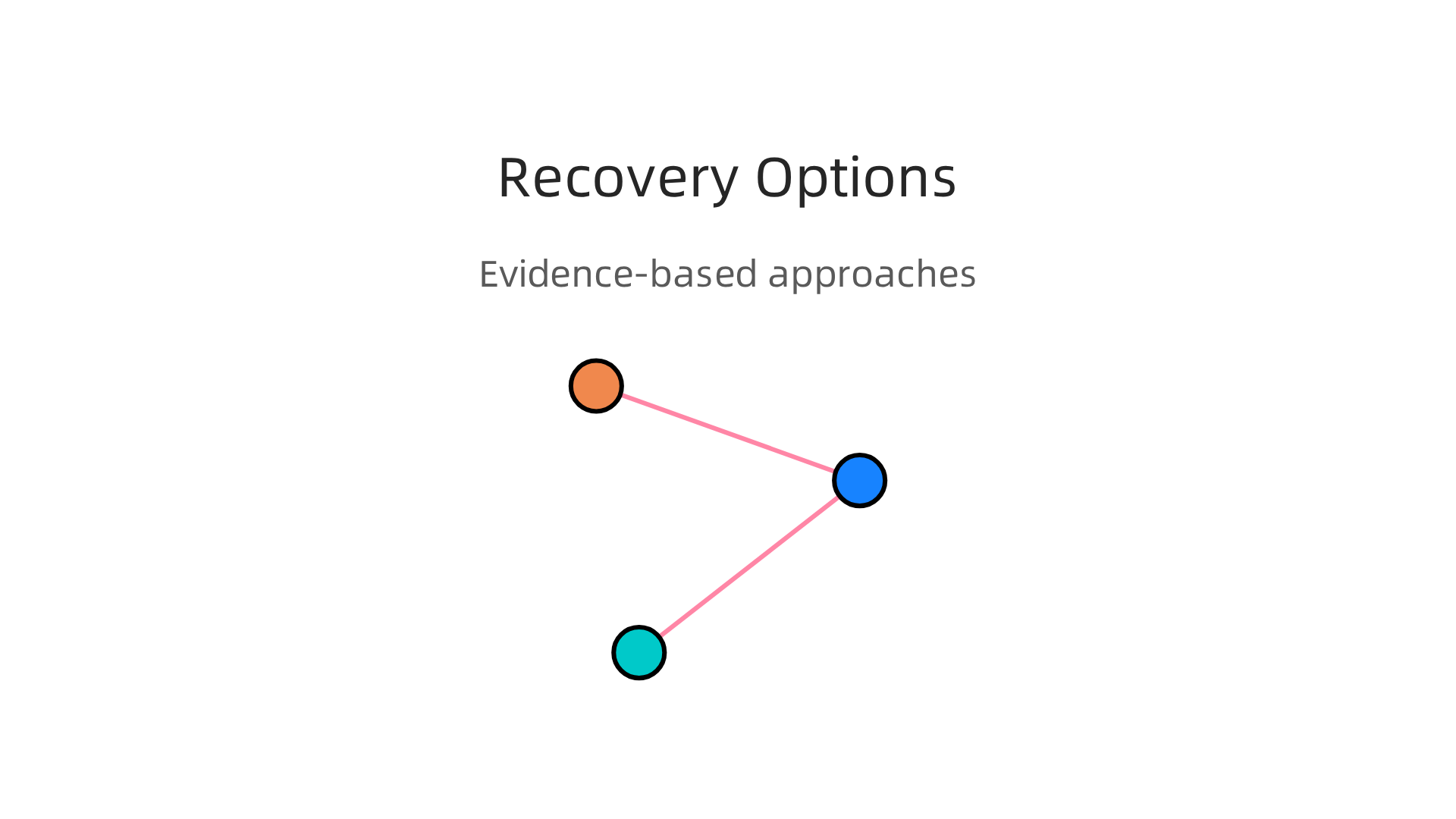 Effective recovery for hallucinogen disorder combines several evidence-based approaches to address both addiction and loneliness.