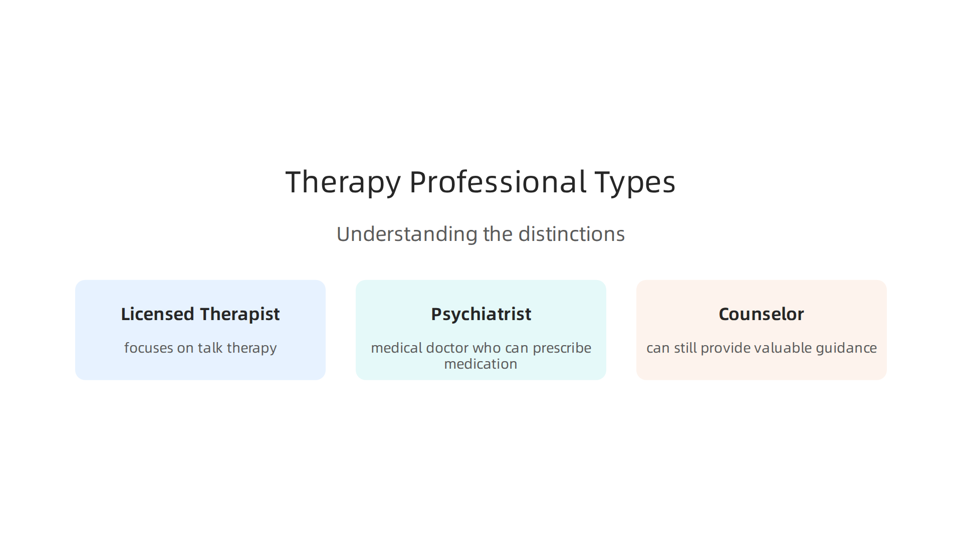 Understanding the distinctions between various mental health professionals can help in your search.