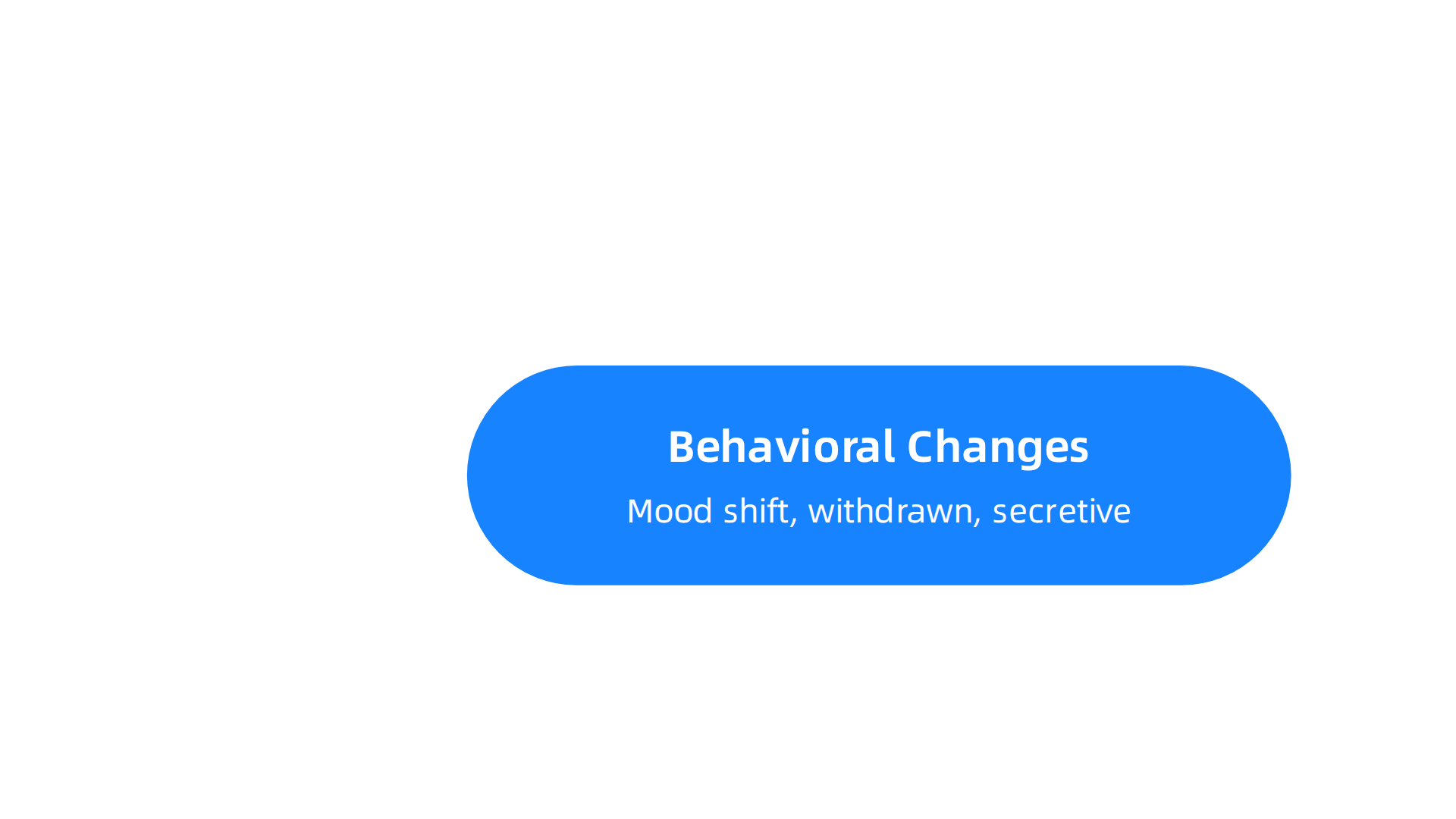 Key behavioral, perceptual, and social changes to observe in men with hallucinogen disorder.