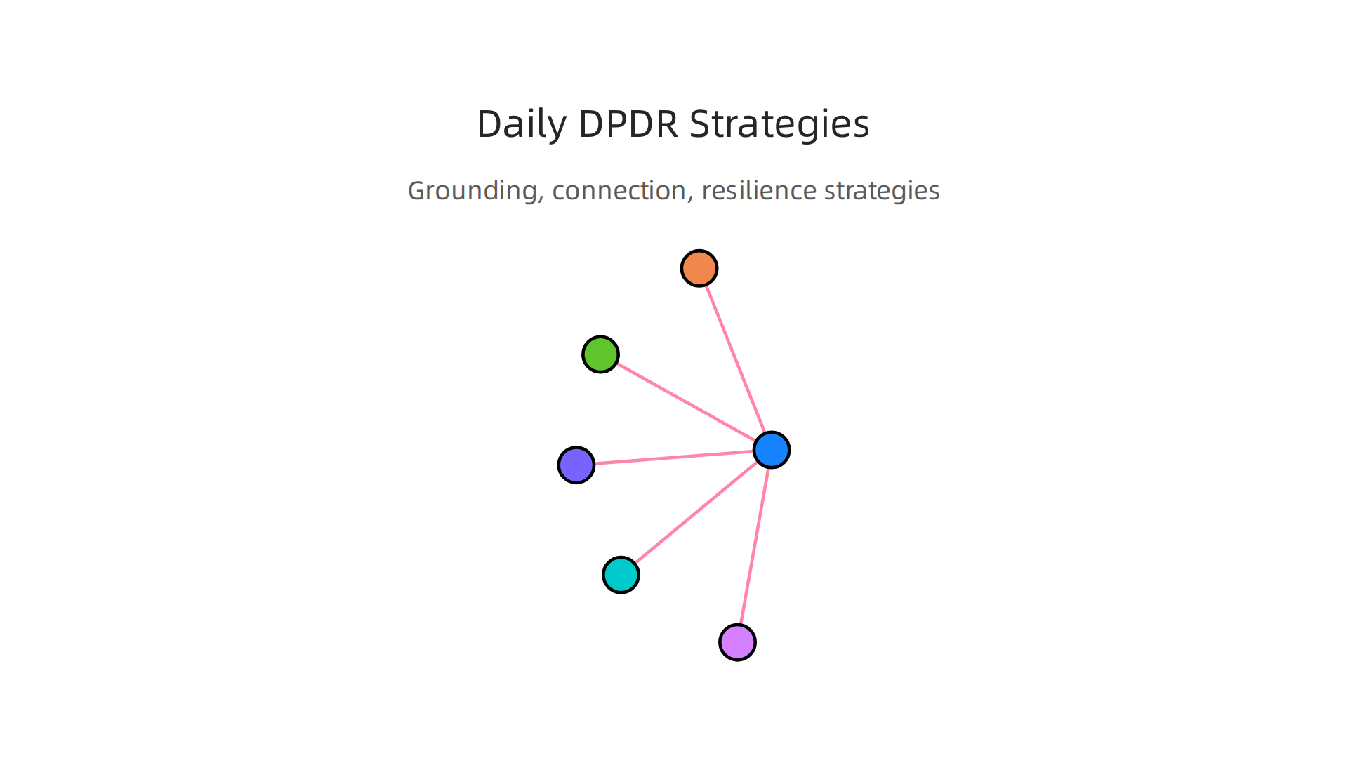 Simple, effective daily strategies to manage DPDR and foster resilience.