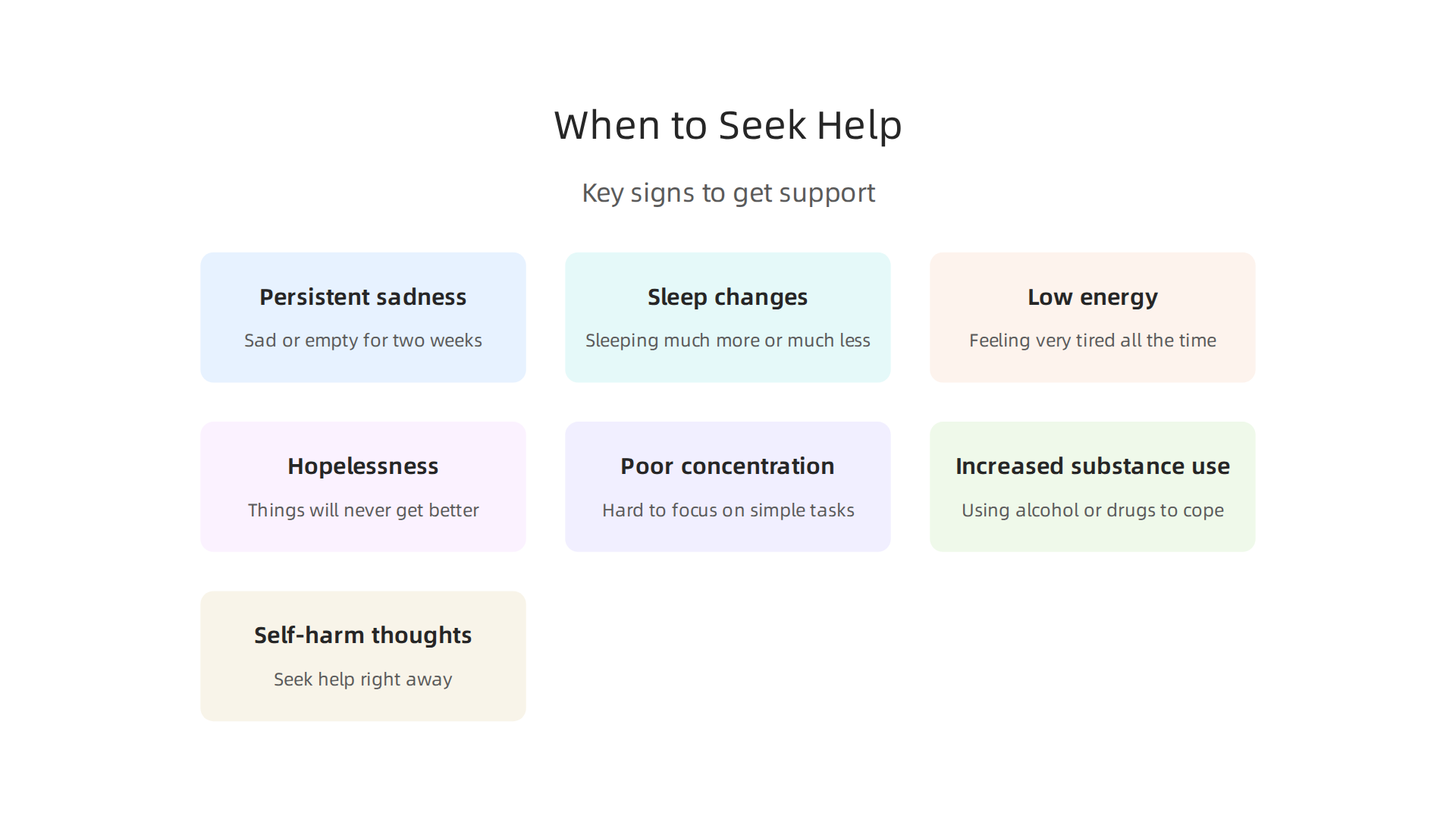 An infographic detailing key indicators that suggest it's time to seek professional mental health support.