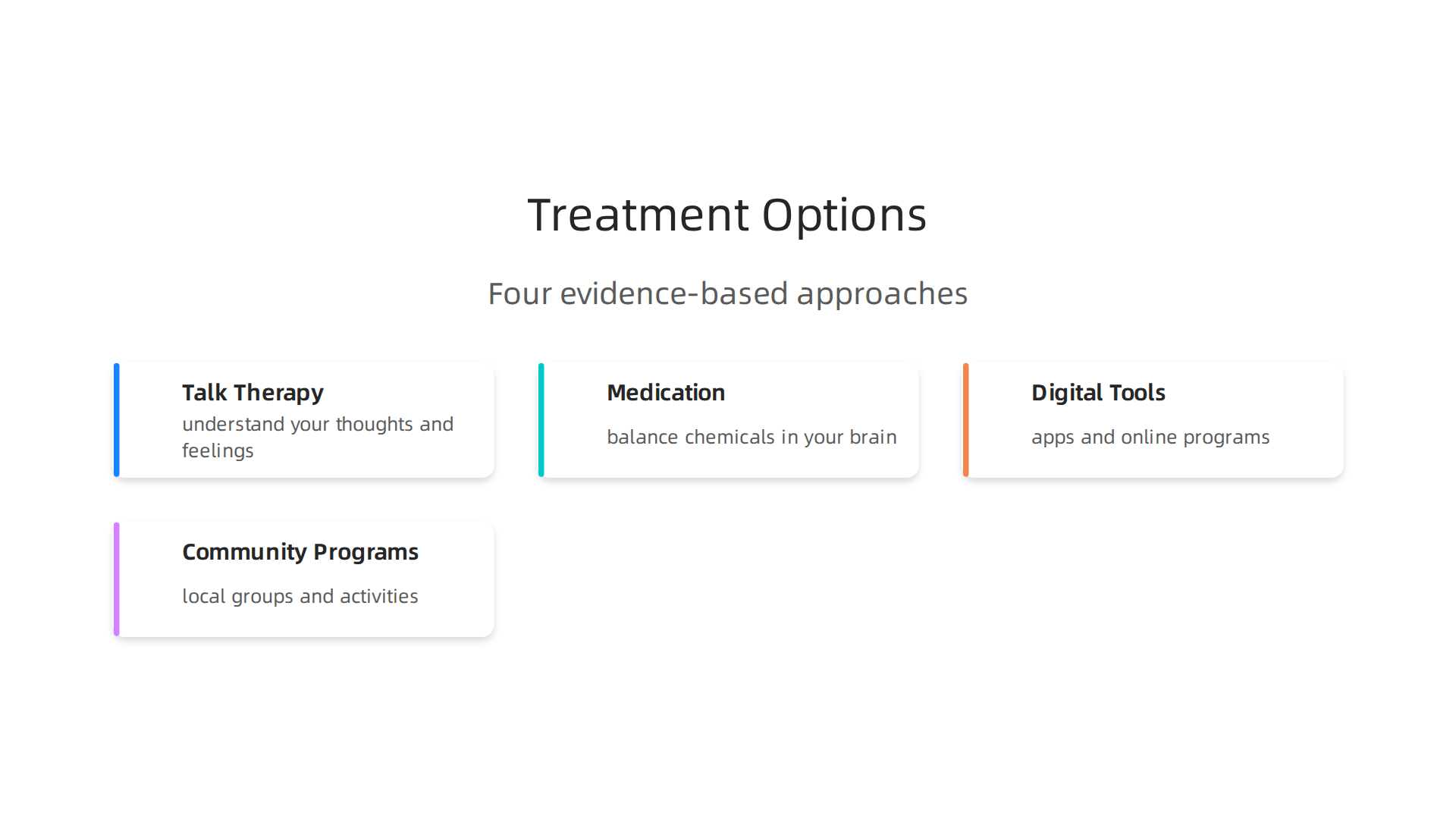 Various evidence-based treatments available for mental health, from talk therapy to community programs.