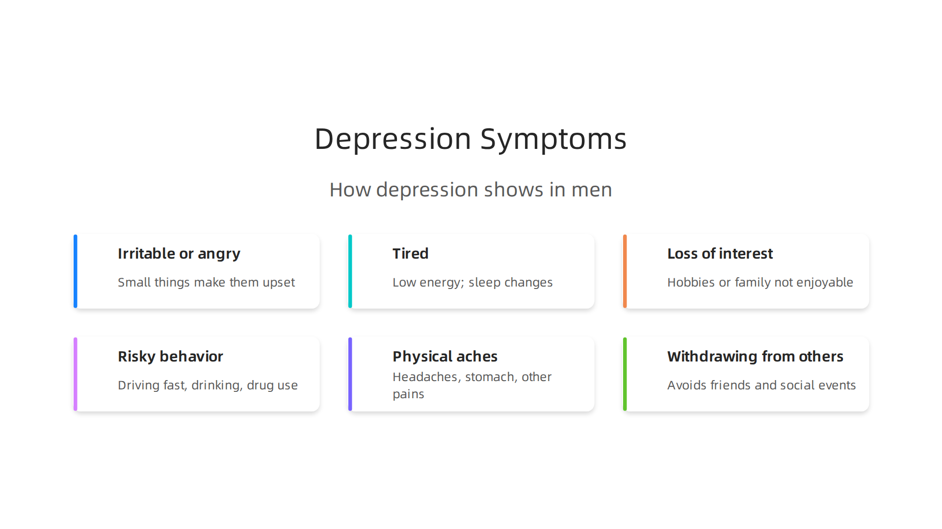 Understanding how depression manifests uniquely in men, often differing from conventional perceptions.