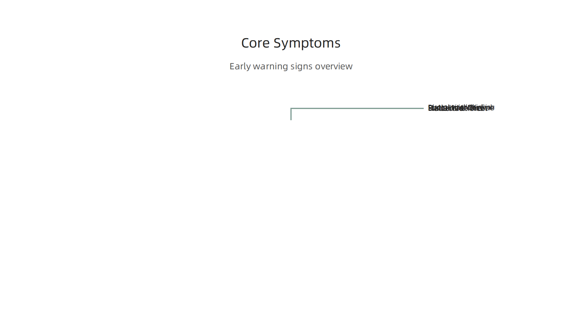 Visual guide to the core symptoms of a psychotic disorder, including positive and negative symptoms.