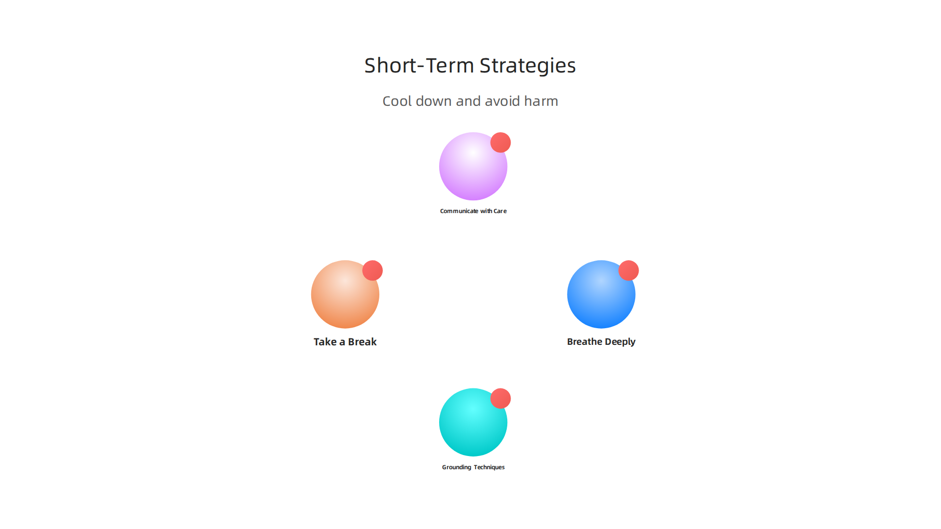 Quick and effective techniques to manage intense anger in the moment and prevent harmful reactions.