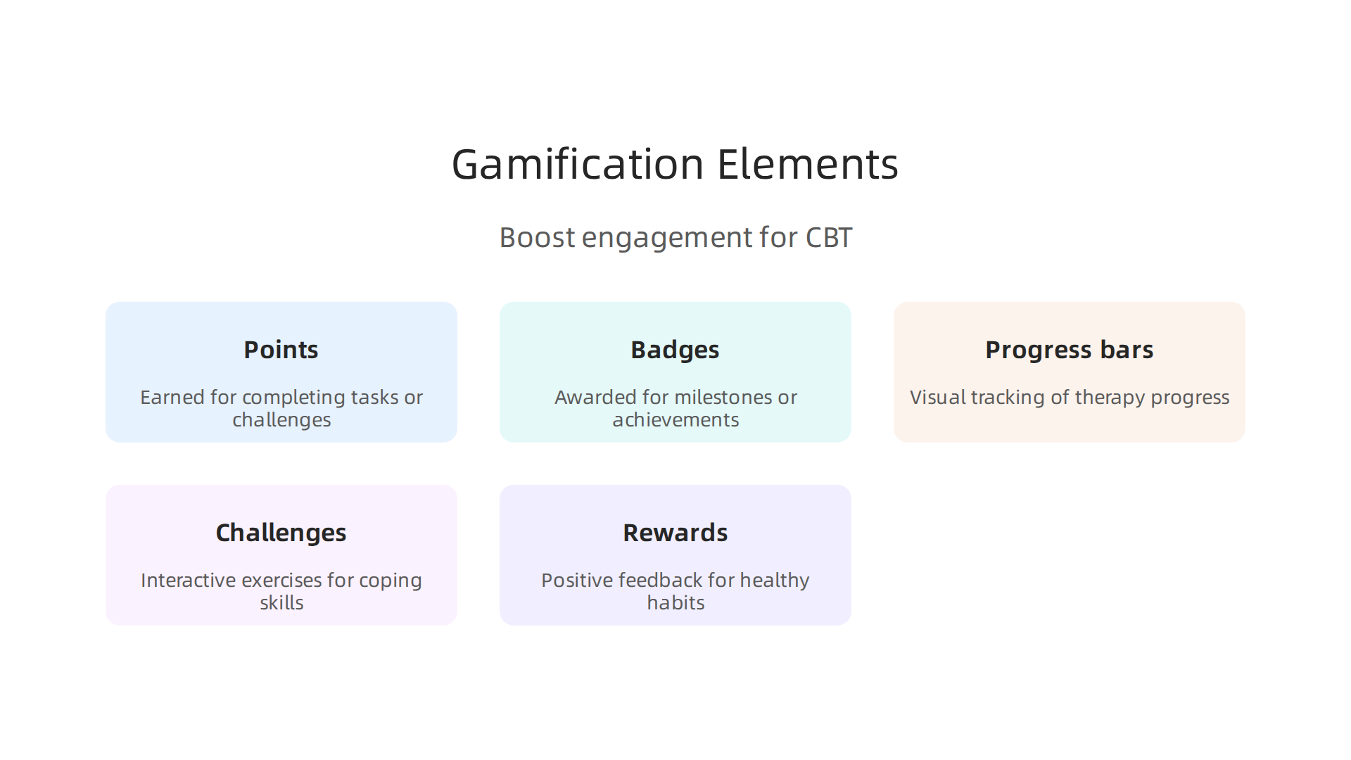 Key gamification elements used in mental health apps to boost engagement and motivation for CBT exercises.