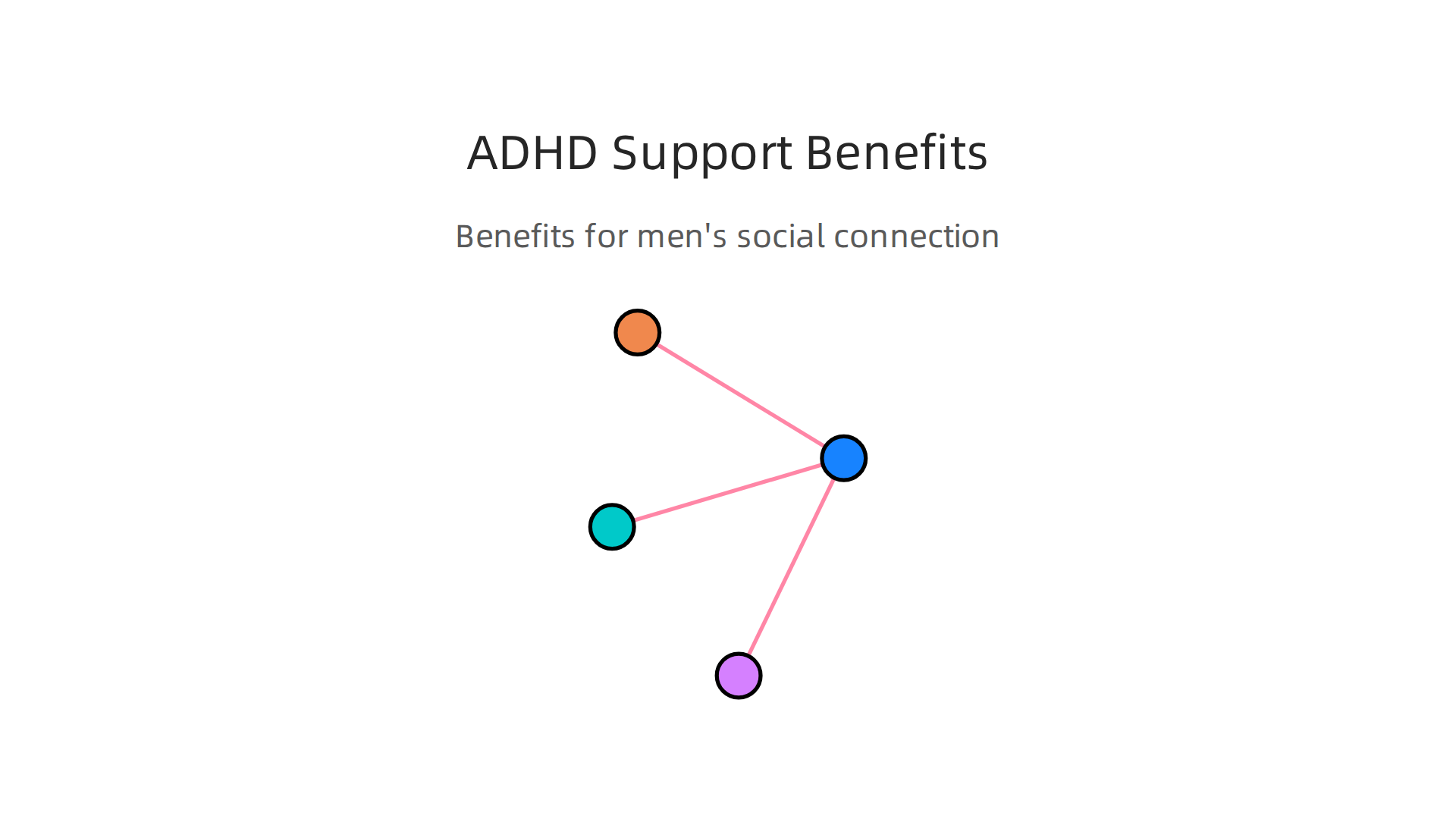 Understand the powerful advantages that ADHD support groups offer for social connection.