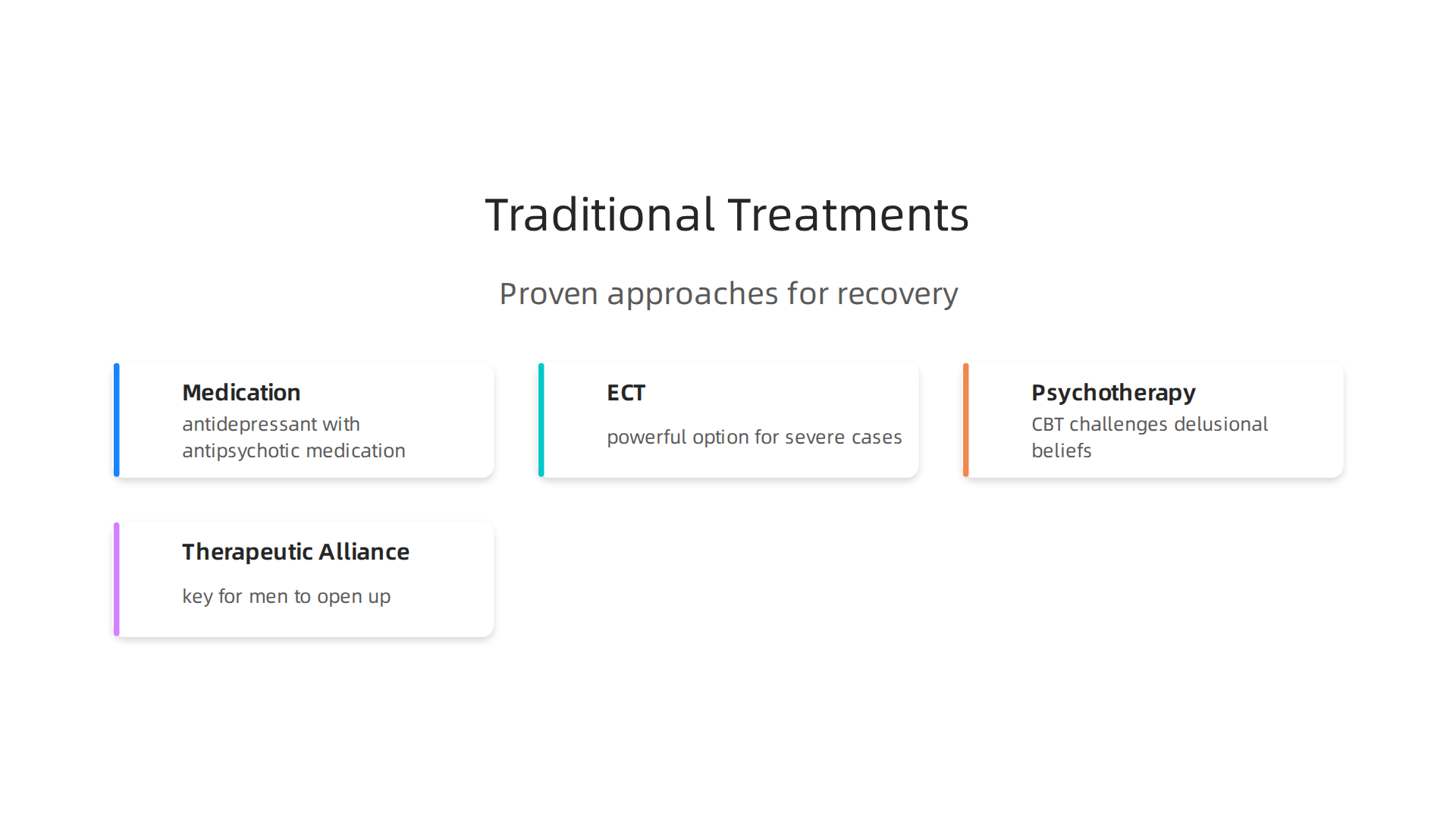 An overview of established treatments including medication, ECT, and psychotherapy, often used in combination for effective recovery.