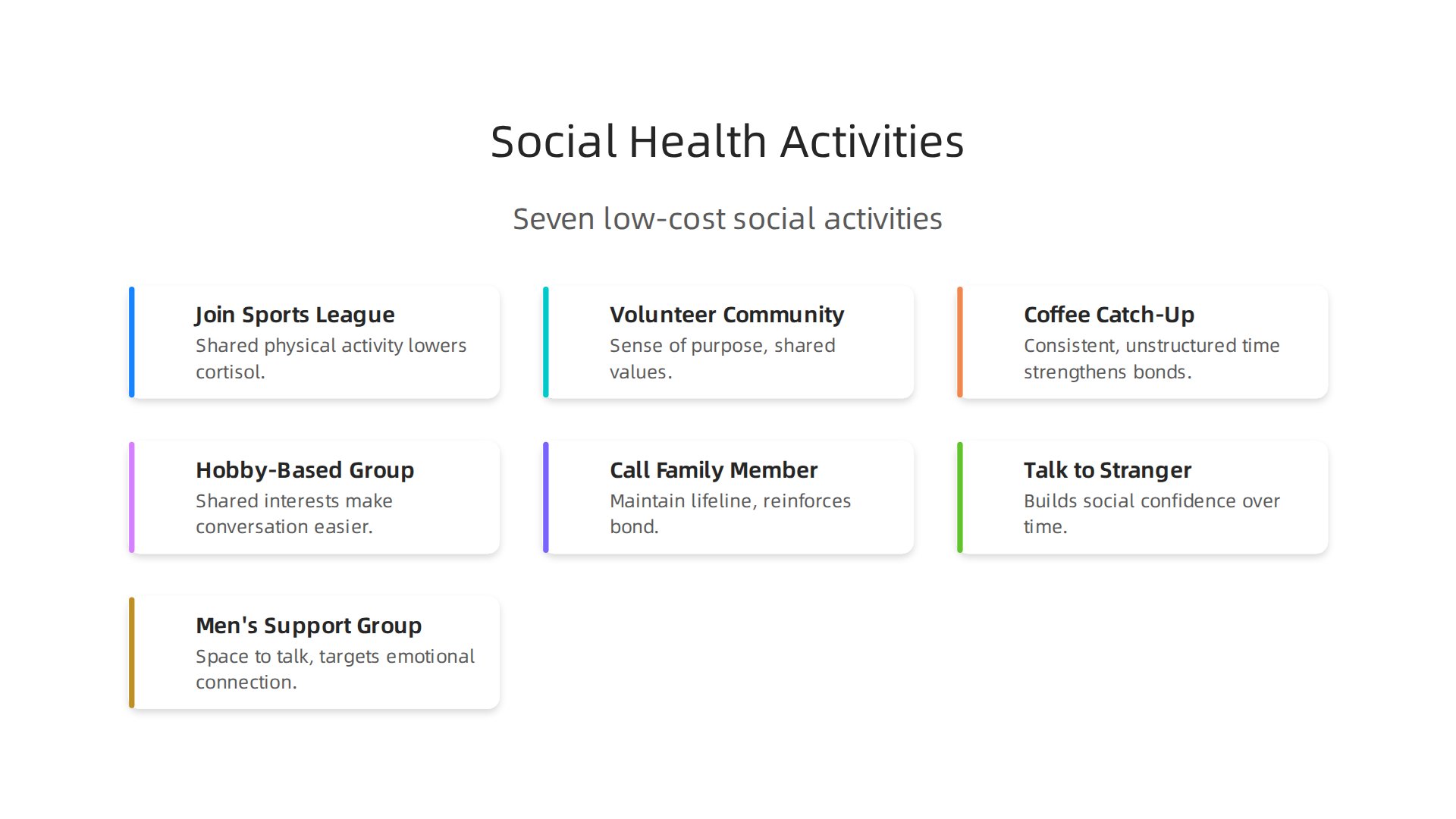 Seven practical and low-cost social health activities that men can adopt to combat loneliness and build stronger connections.