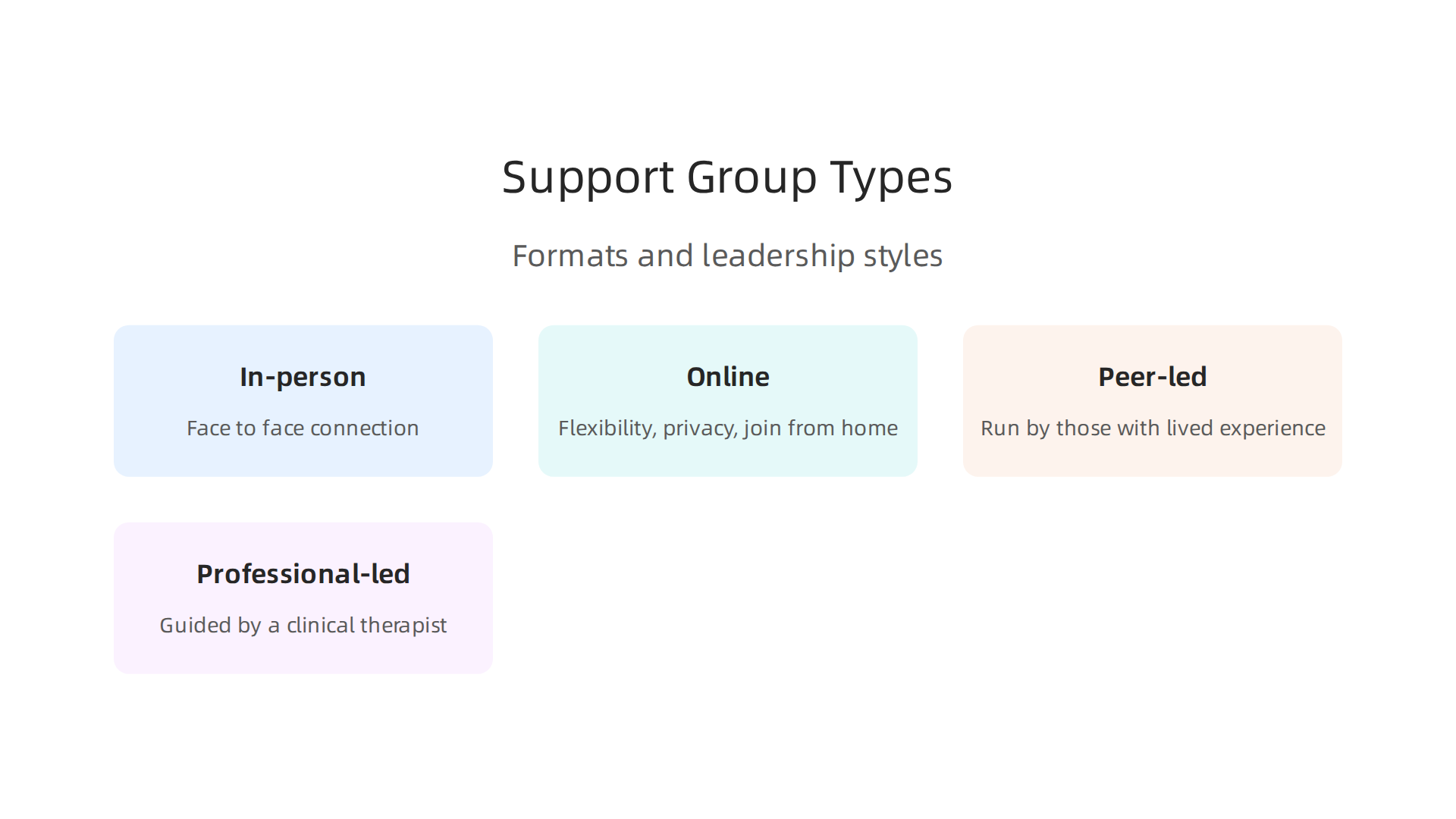 Explore different formats and leadership styles for depression support groups to find the best fit.