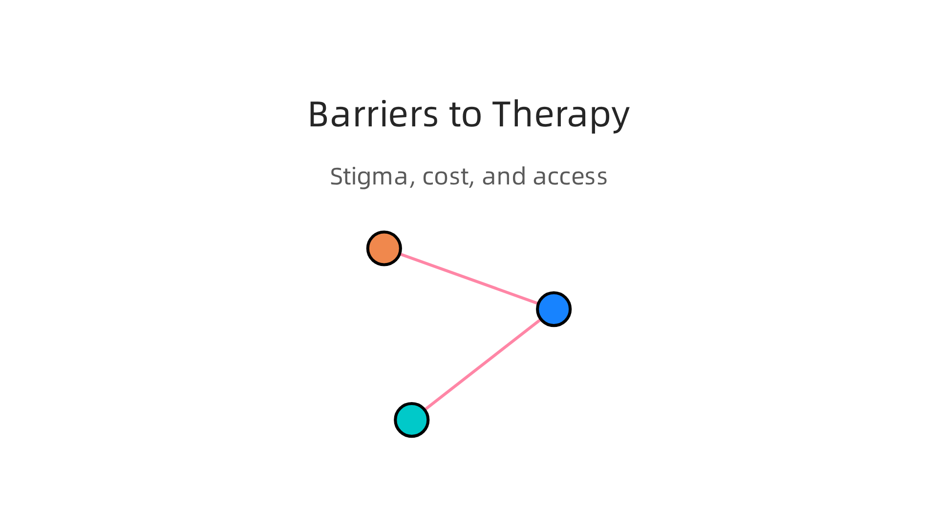 Key reasons why men often hesitate to seek mental health therapy, including societal pressures and practical concerns.