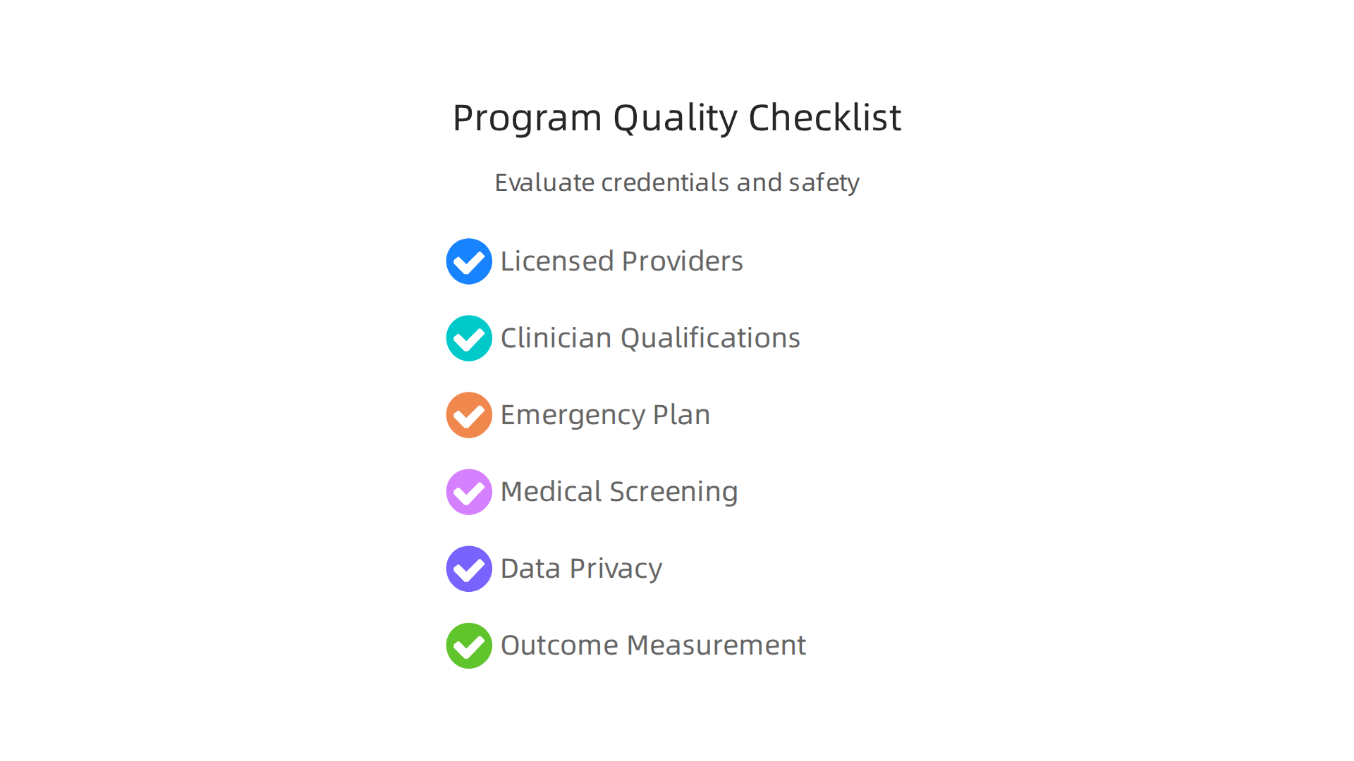 Essential criteria to evaluate the quality, credentials, and safety of online eating disorder treatment programs.