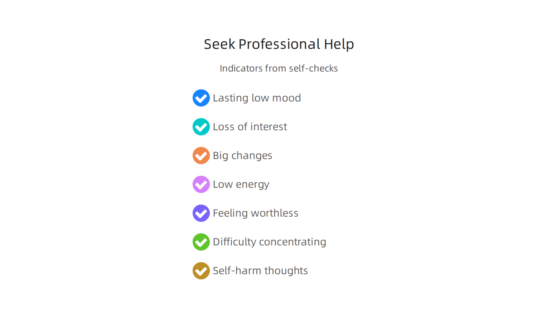 Important indicators from self-check-ins that suggest it's time to get professional mental health support.